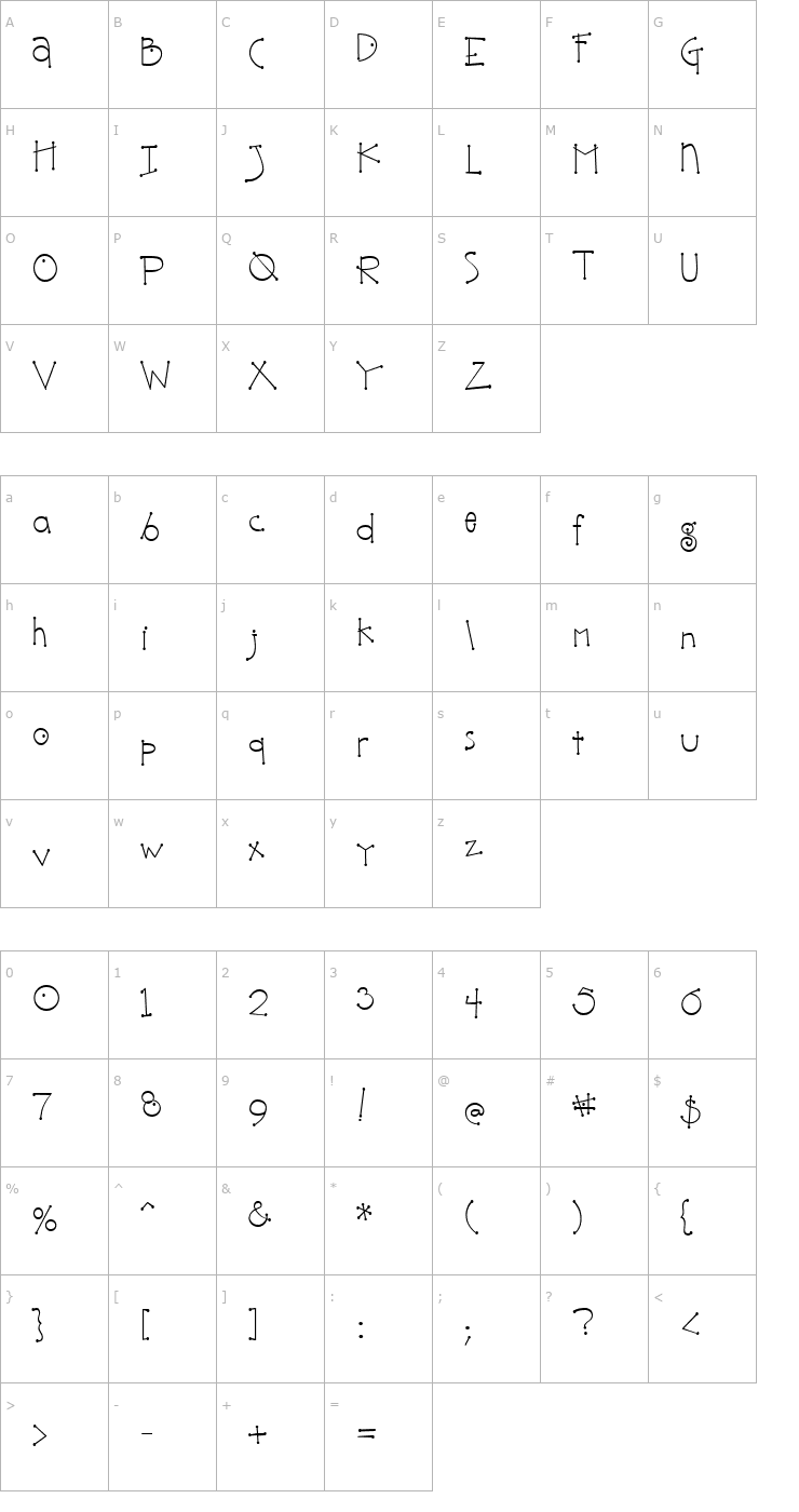 Character Map DJ Bumble Font