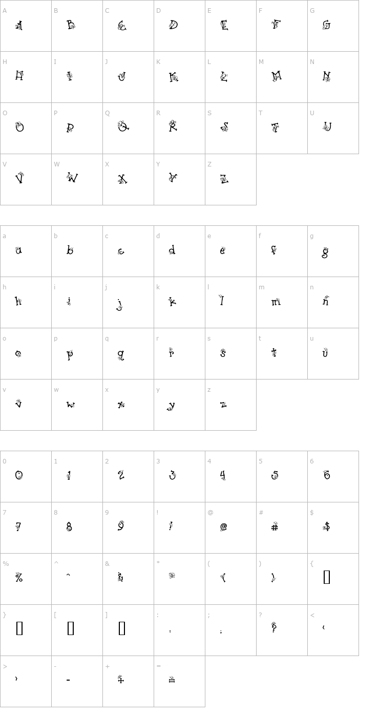 Character Map DJ Butterfly Font