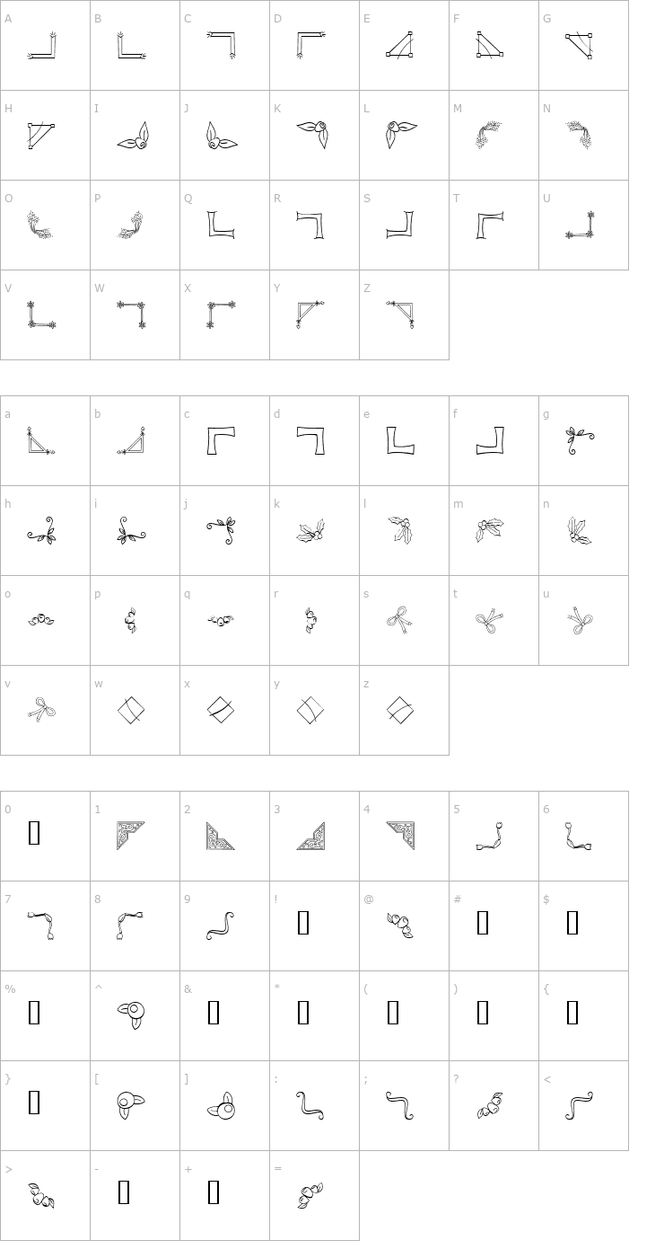 Character Map DJ Corners Font