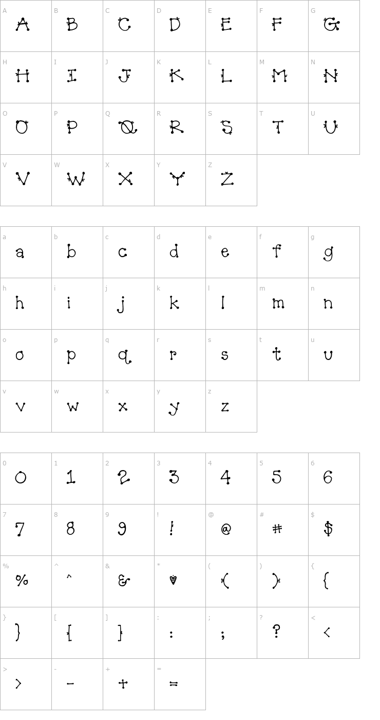Character Map DJ Doodlers Font
