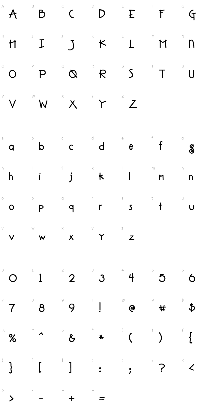 Character Map DJ Groovey Font
