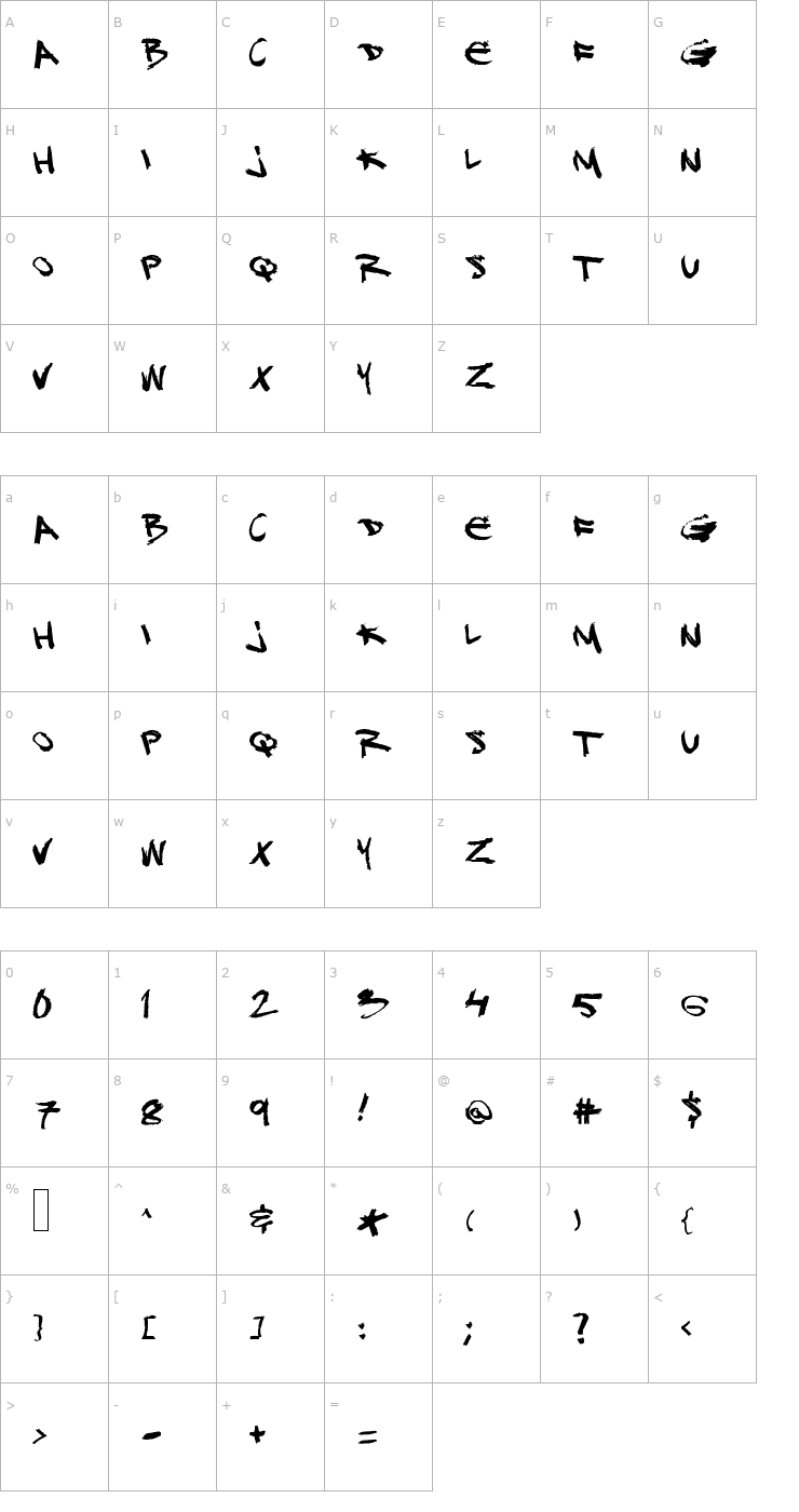 Character Map DJ Gross Font