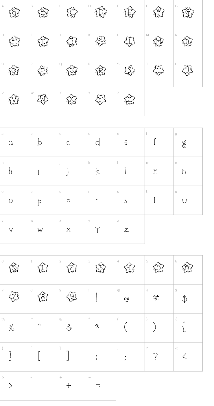 Character Map DJ Star Font