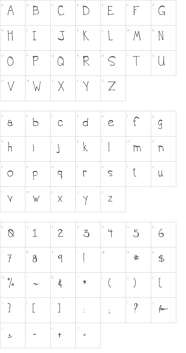 Character Map DJB For Annie Font