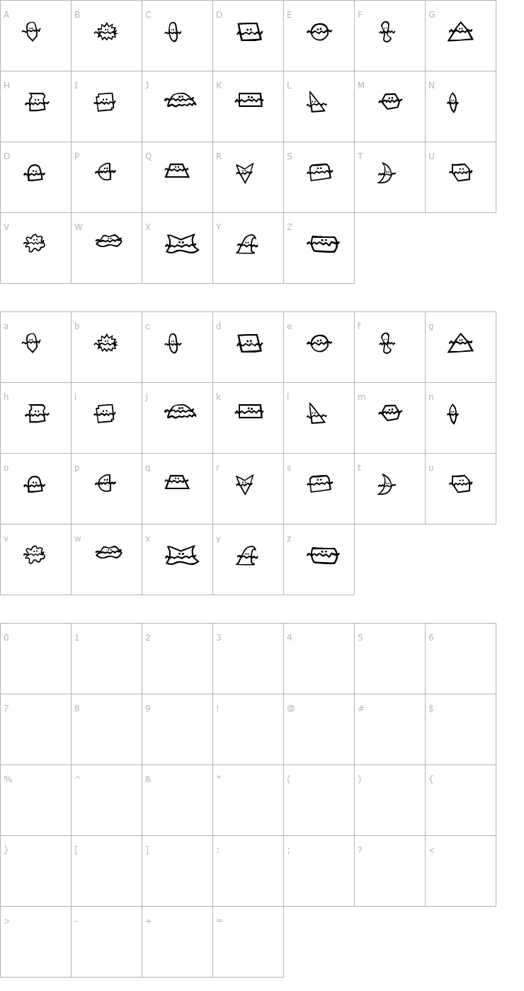 Character Map do i lie Font