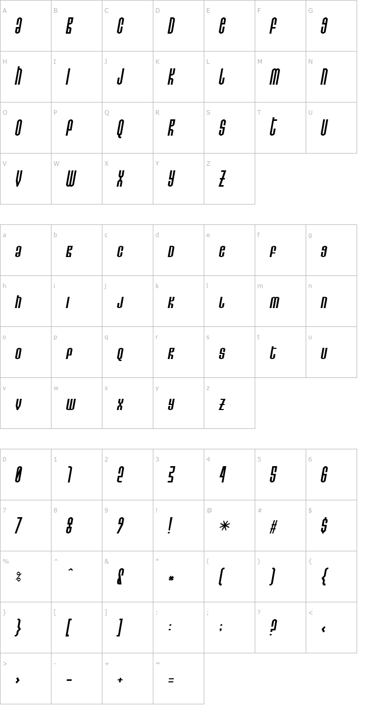 Character Map Do not eat this Skew Font