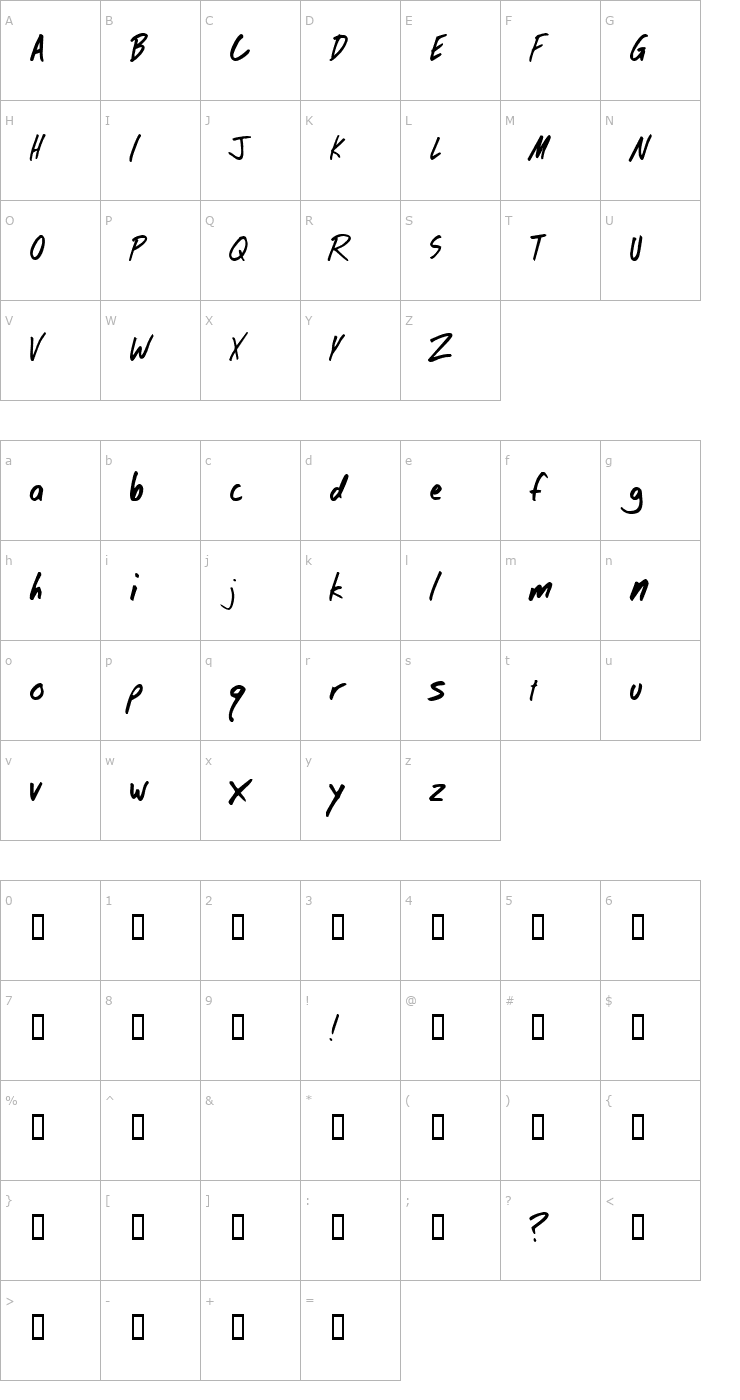 Character Map DobiType Font