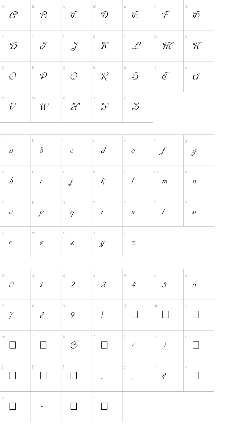 Character Map Dobkin Font