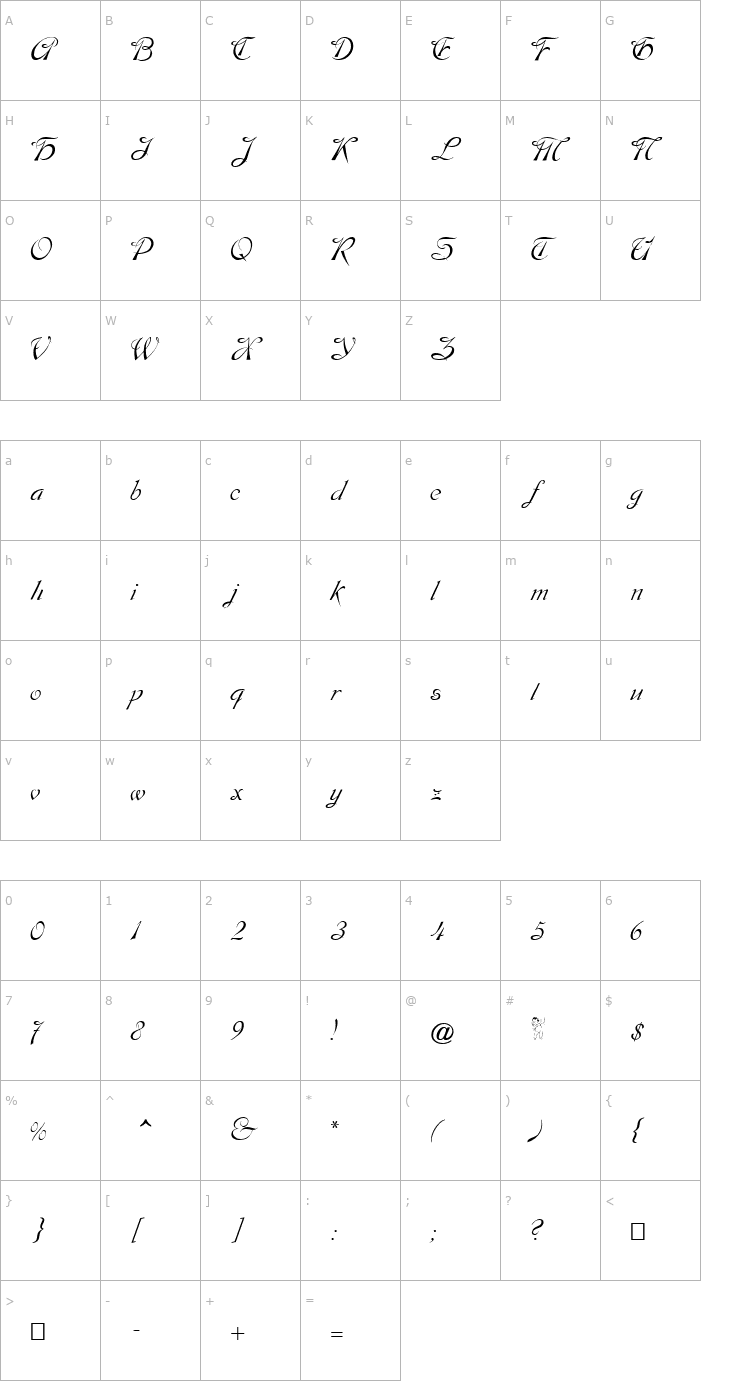 Character Map Dobkin Script Font