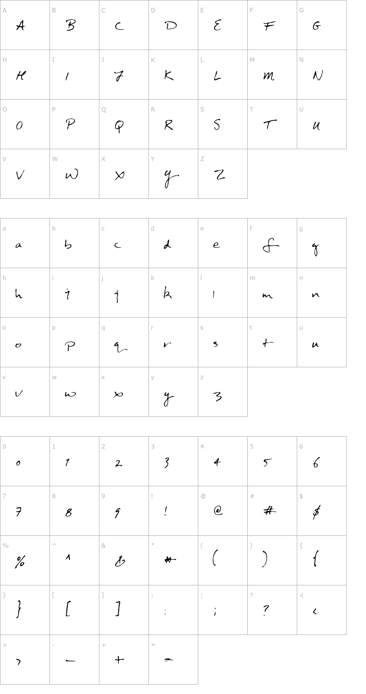 Character Map Doctor Font