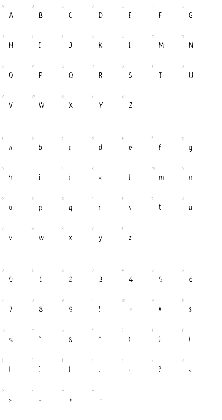 Character Map DodgenburnA Font