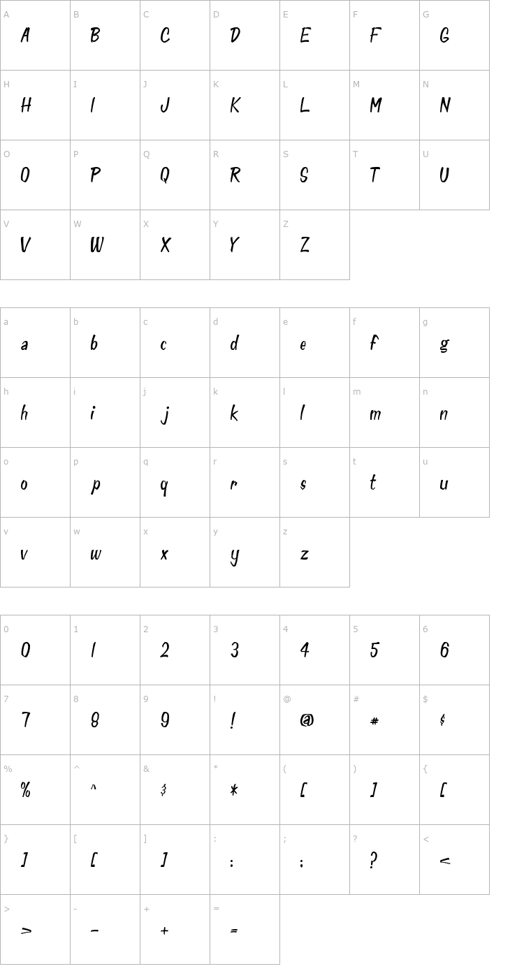 Character Map Doggie Bag Script Font