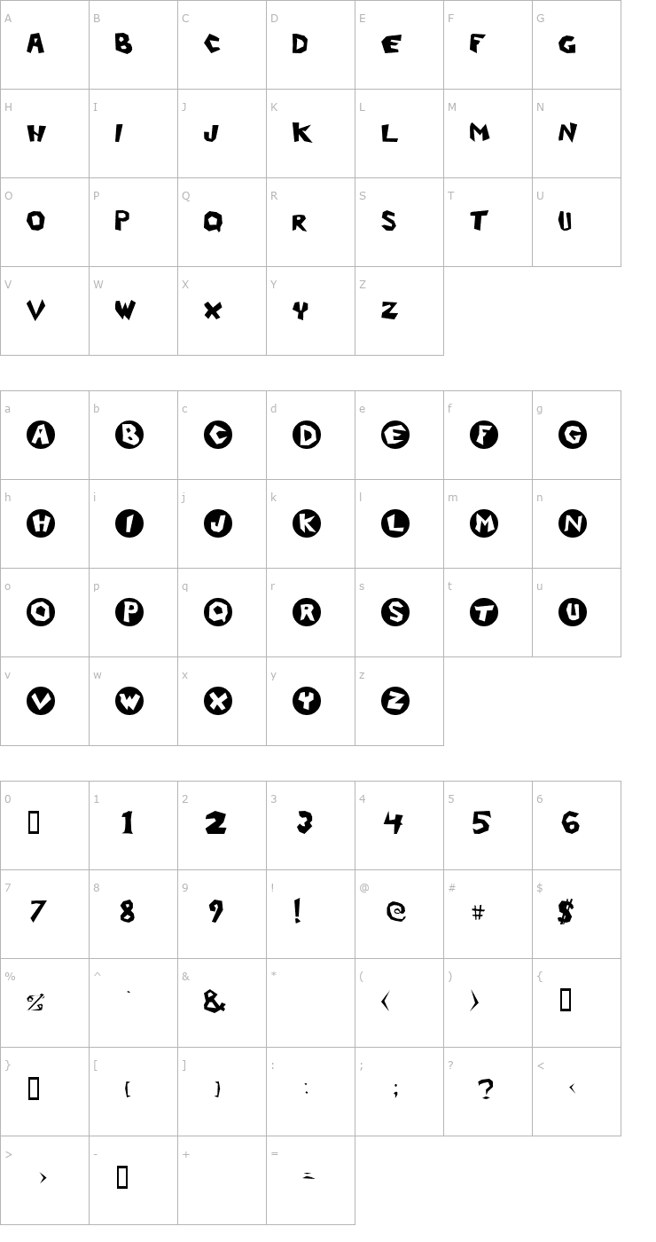 Character Map Dogs on Mars Font