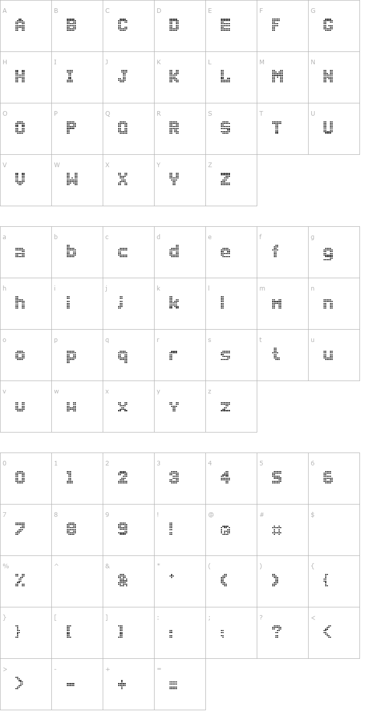 Character Map Dolly Dots Font