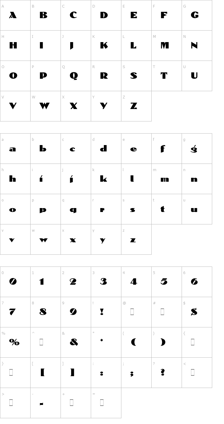 Character Map Dolmen LET Font