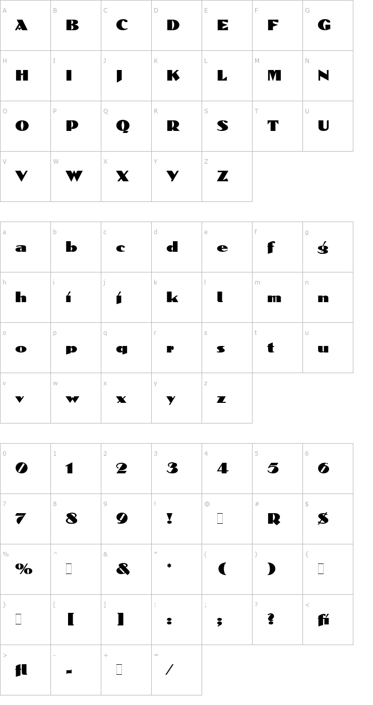 Character Map Dolmen LET Plain1.0 Font