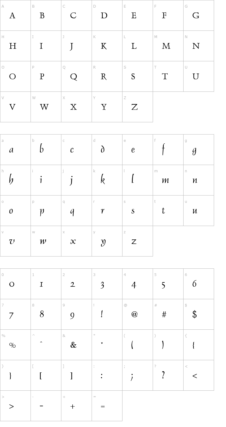 Character Map Dolphin Normal Font