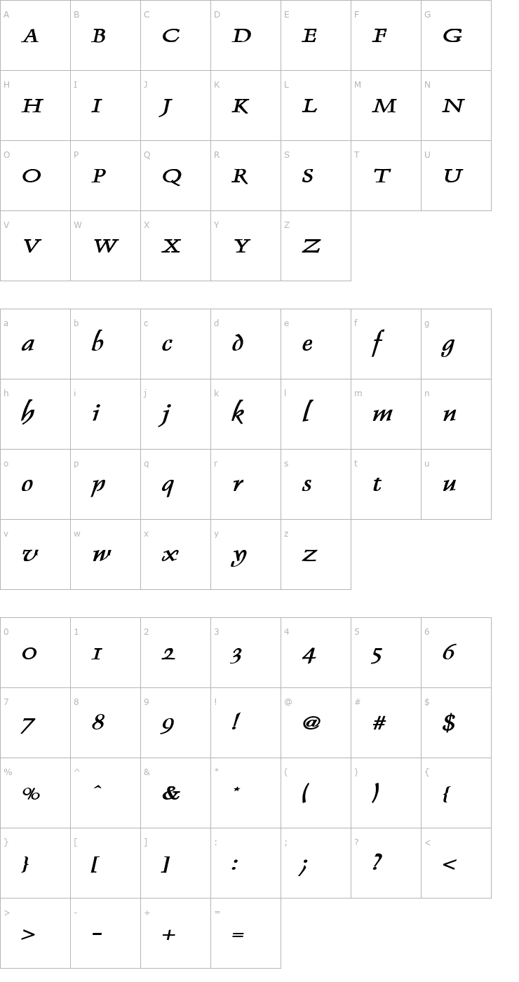 Character Map Dolphin Wide Bold Italic Font