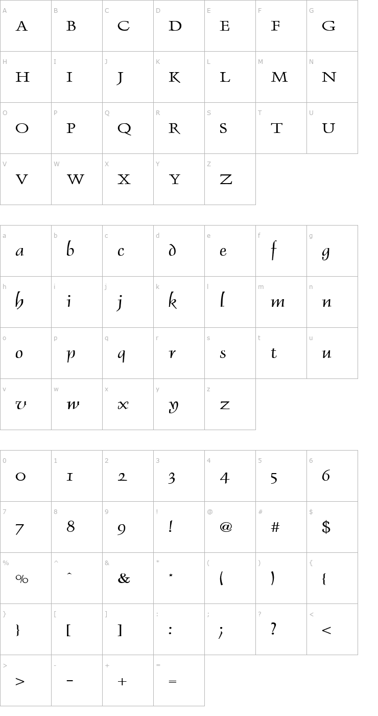 Character Map Dolphin Wide Normal Font