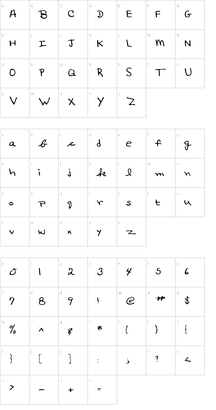 Character Map Dom Regular Font
