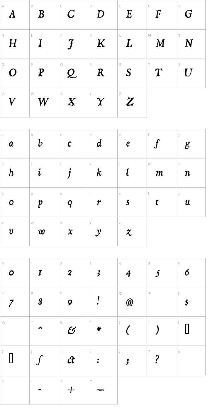 Character Map Dominican Italic Font