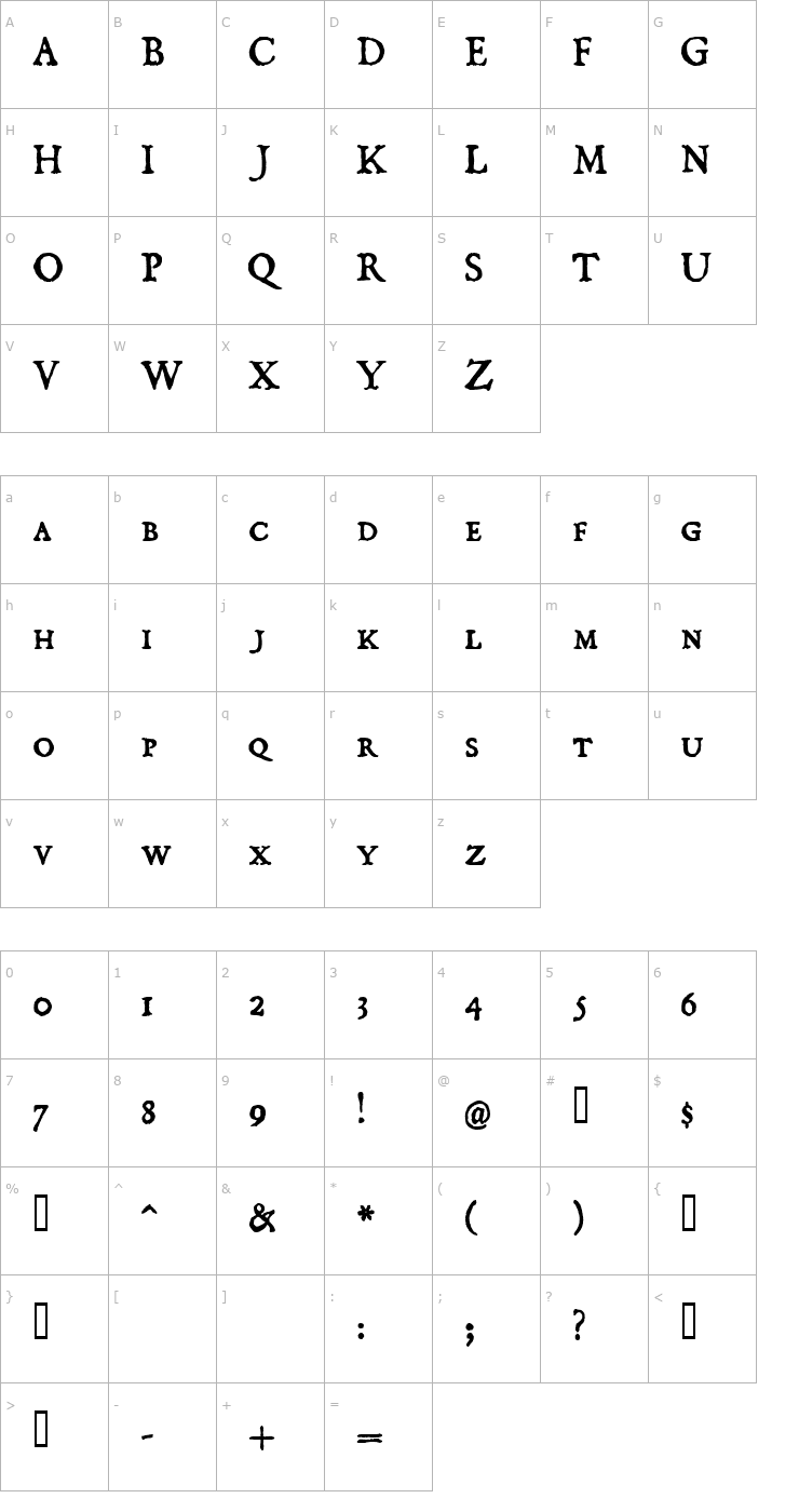 Character Map Dominican Small Caps Font