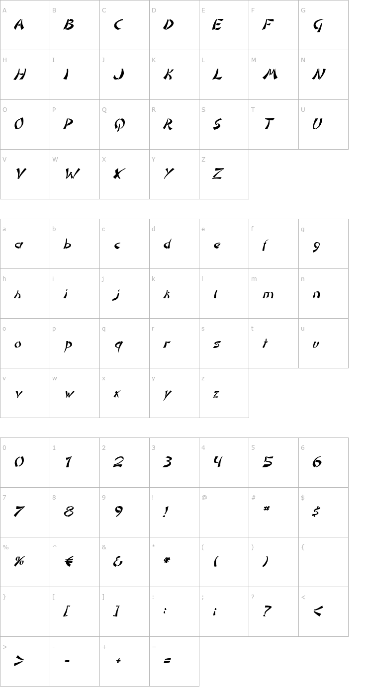 Character Map DomoAregato Italic Font
