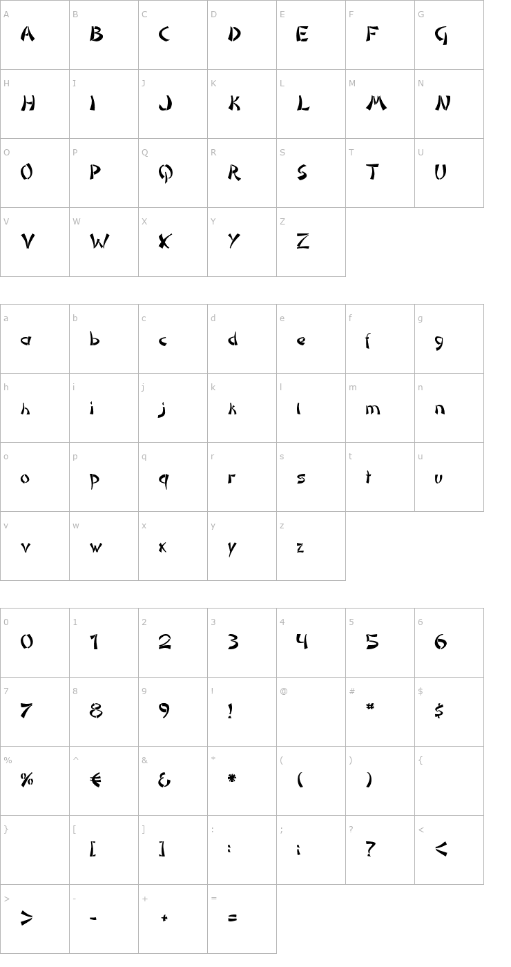 Character Map DomoAregato Normal Font