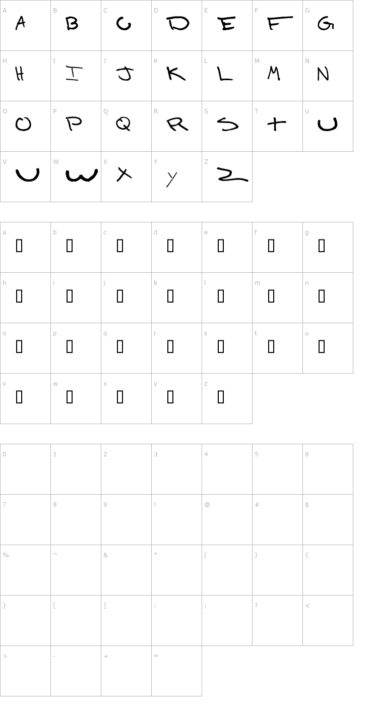 Character Map Donald Font