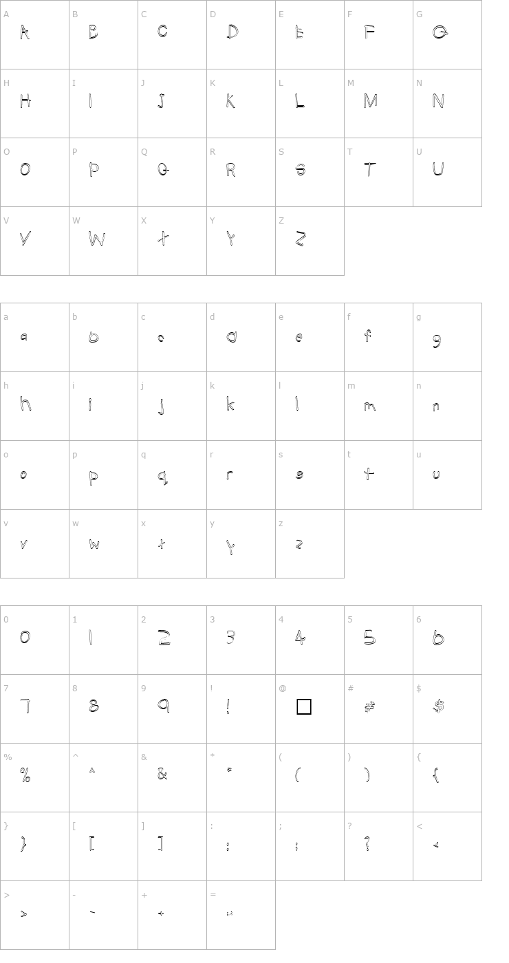 Character Map DonaldOpen Font
