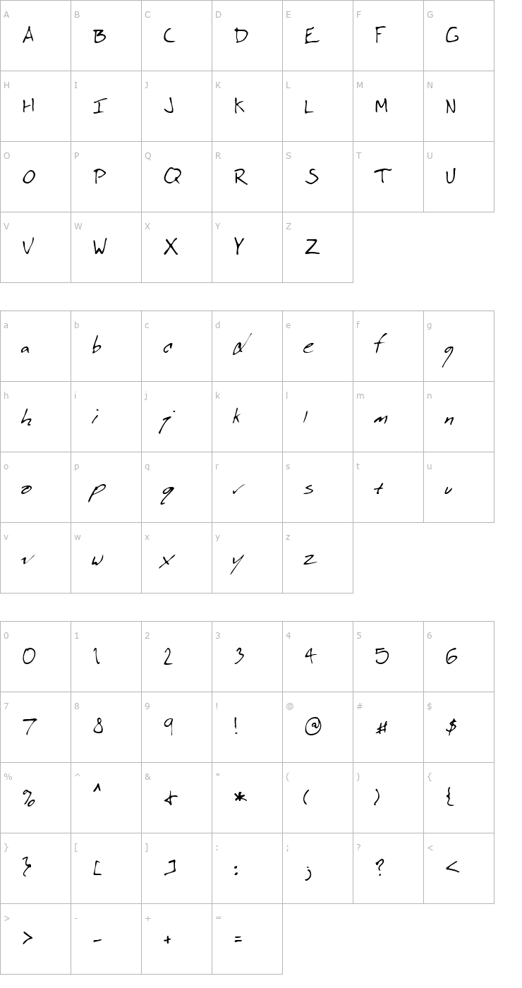 Character Map DonaldsHand Regular Font