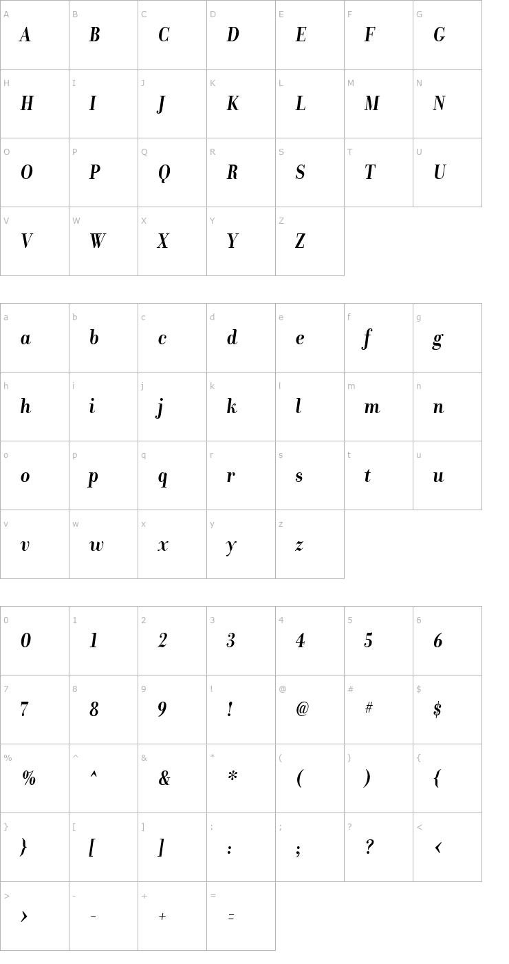 Character Map Donatora Display BoldItalic Font