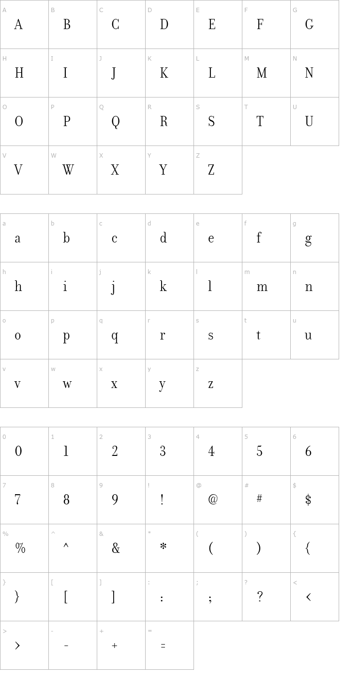 Character Map Donatora Display Font