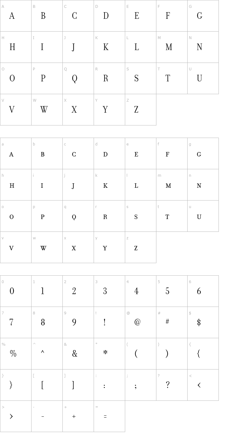 Character Map Donatora Display SC Font