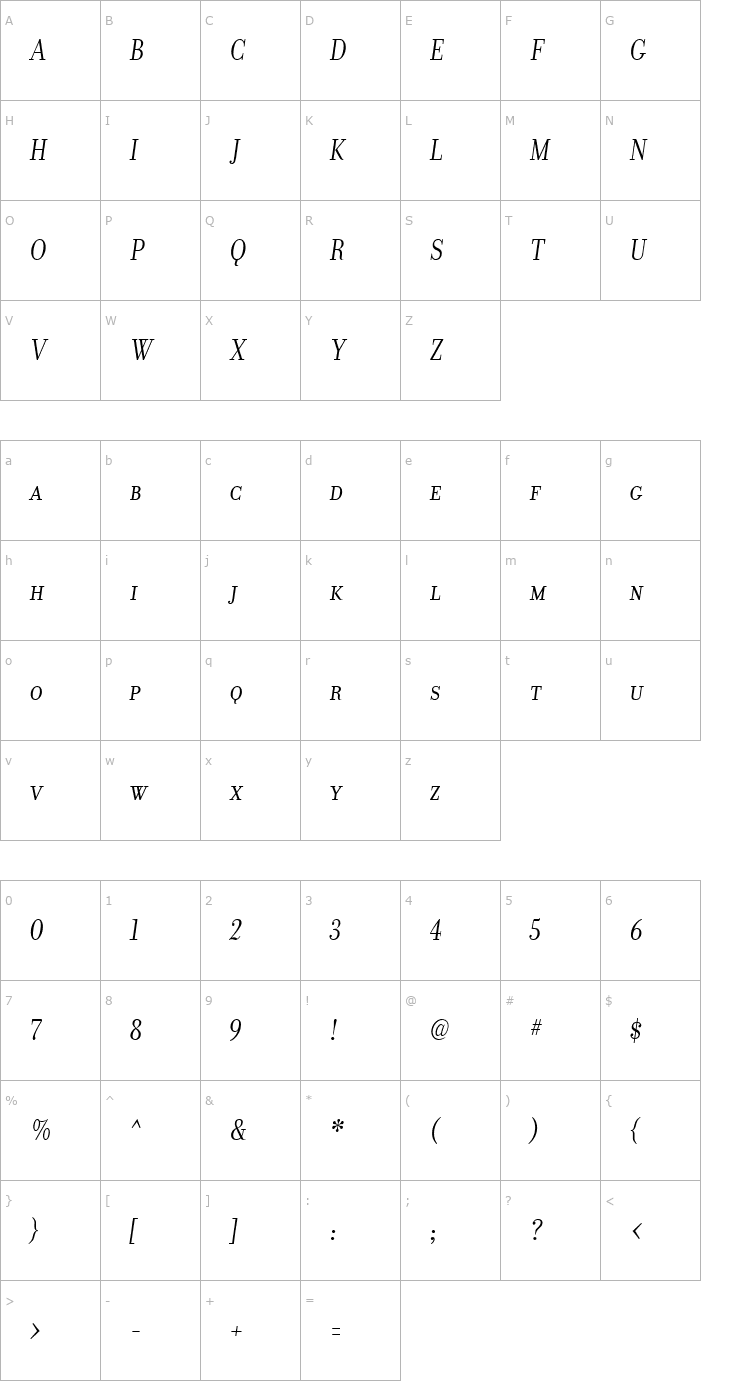 Character Map Donatora Display SC Italic Font