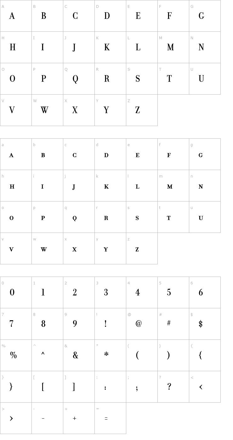 Character Map Donatora Medium SC Font