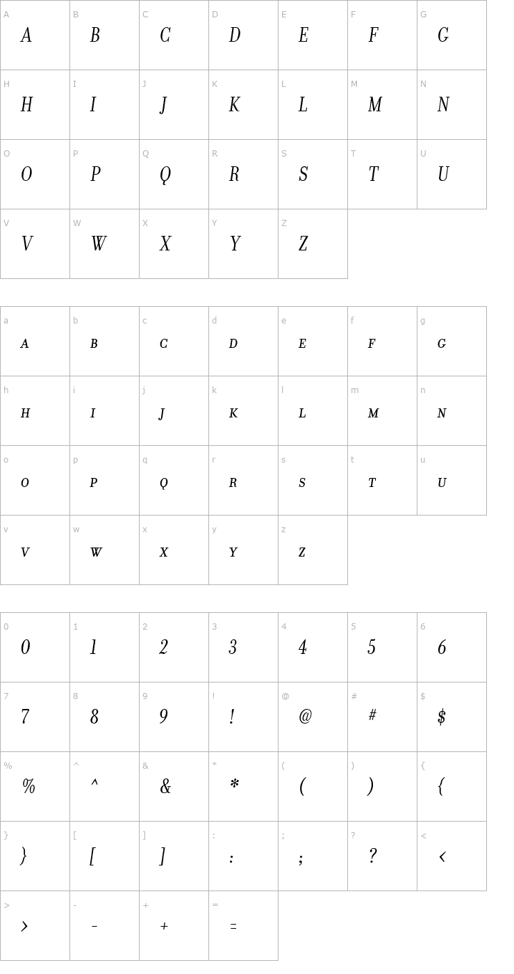 Character Map Donatora SC Italic Font