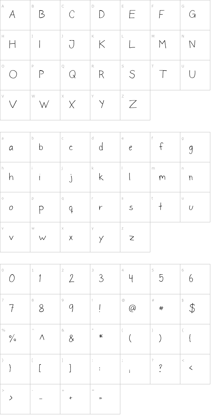 Character Map Donne Normal Font