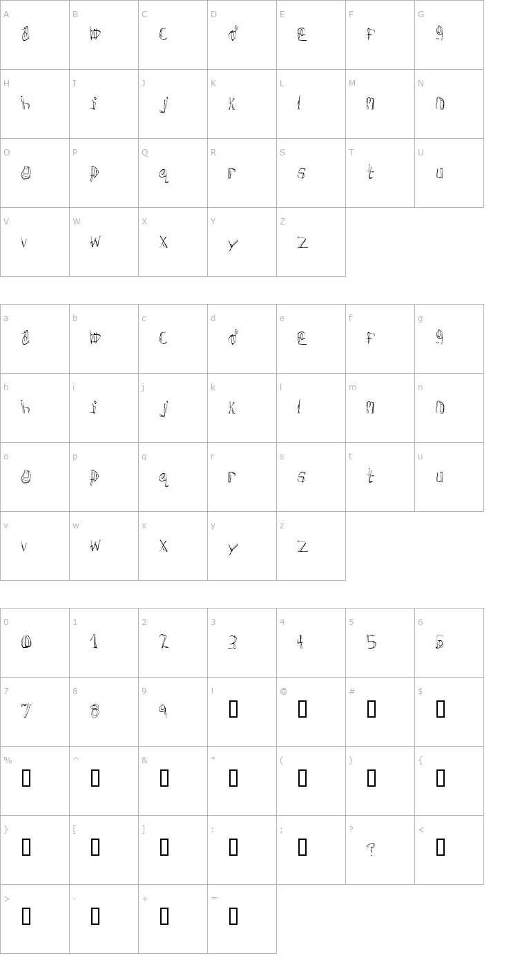 Character Map Donner Font