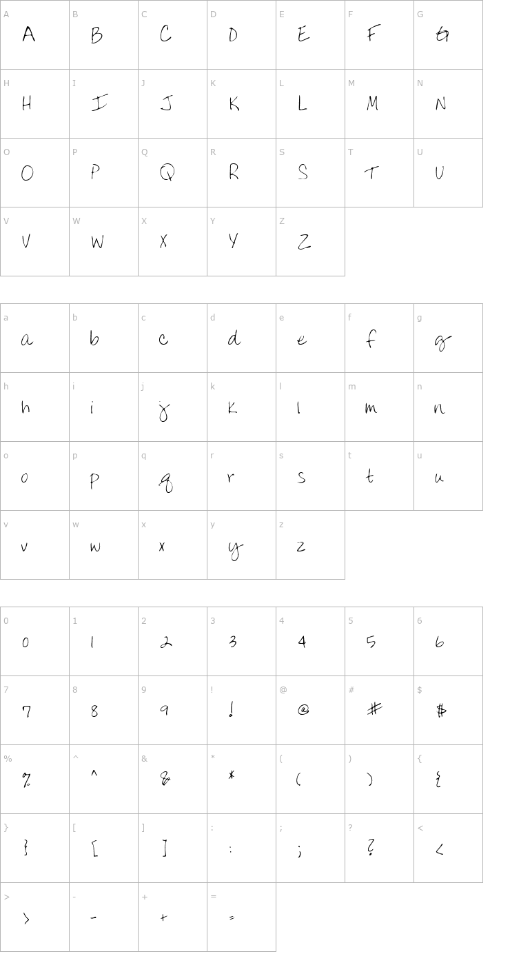 Character Map DonnysHand Font