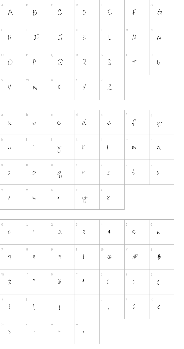 Character Map DonnysHand Regular Font