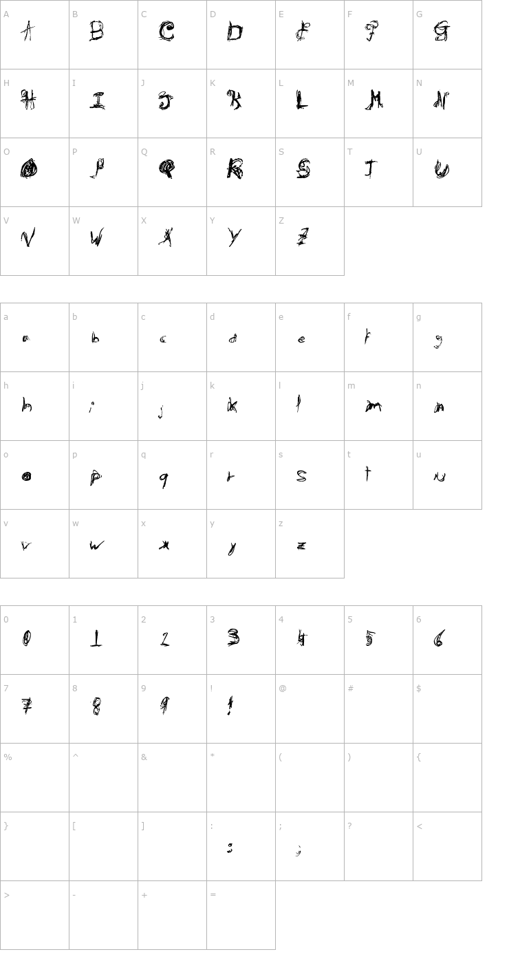 Character Map Don't Wanna Font