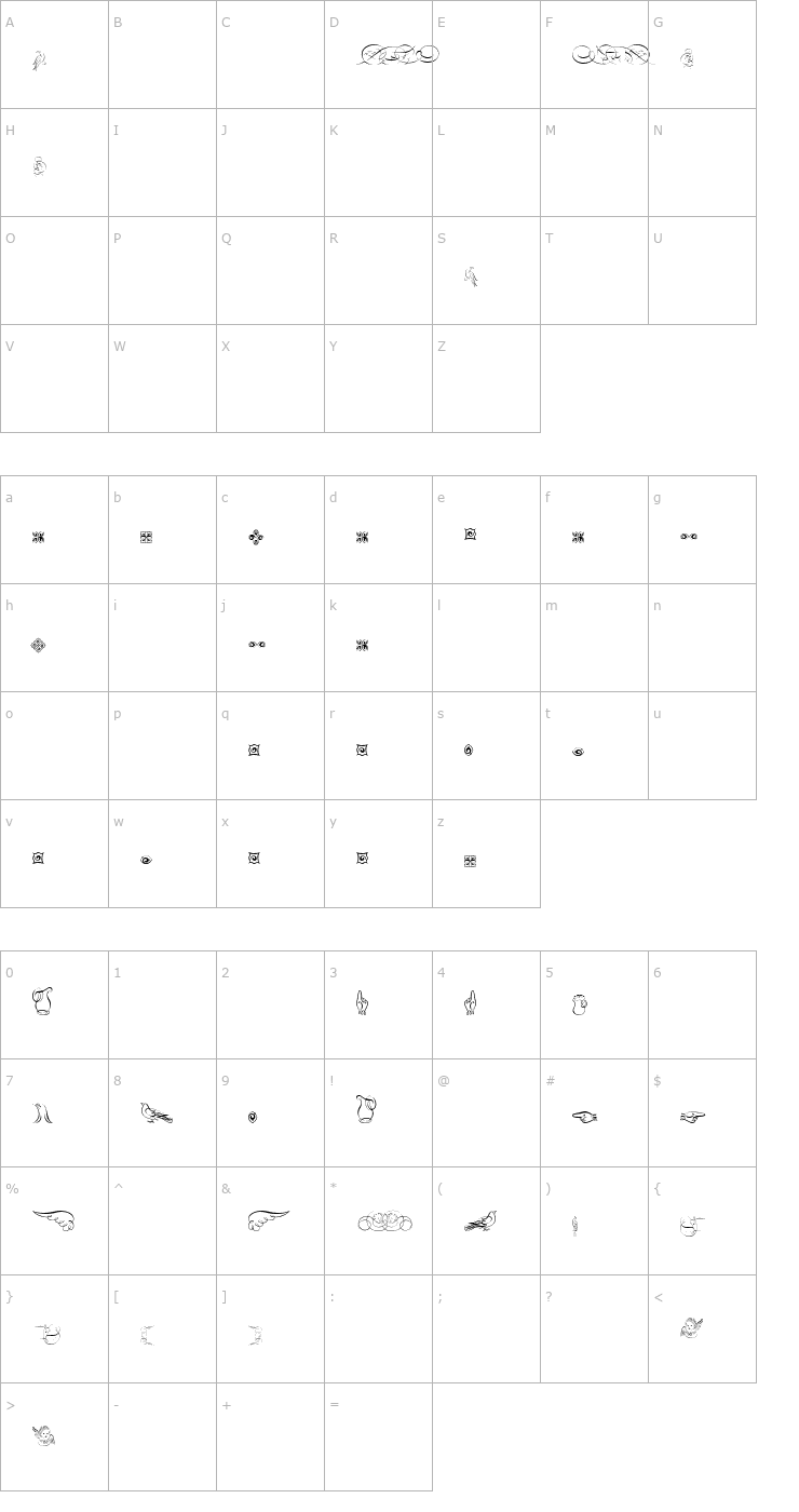 Character Map Doodles Font