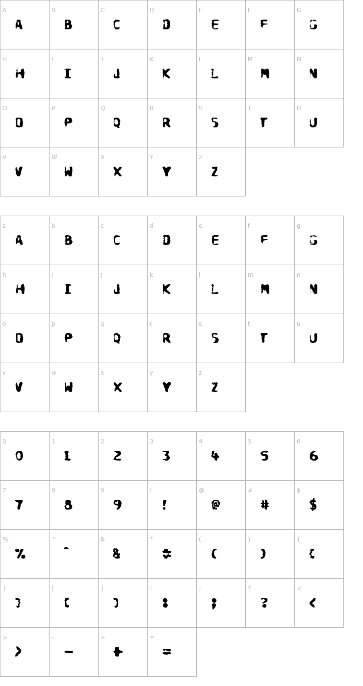 Character Map DoomsDay Font