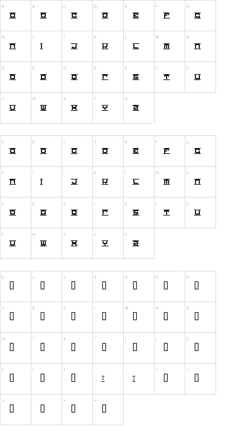 Character Map dopdip Font