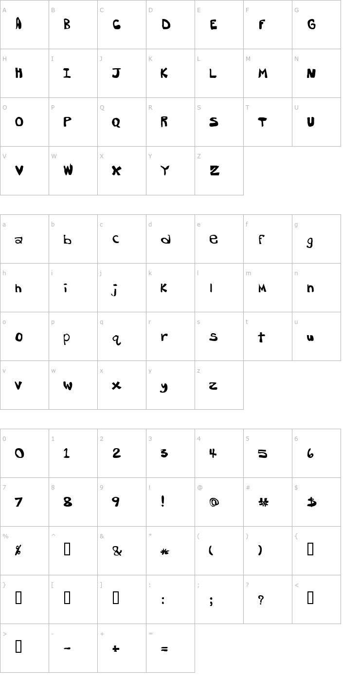 Character Map Dorkbutt Font