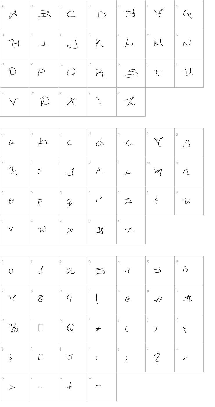 Character Map Dorkified Distortion Font