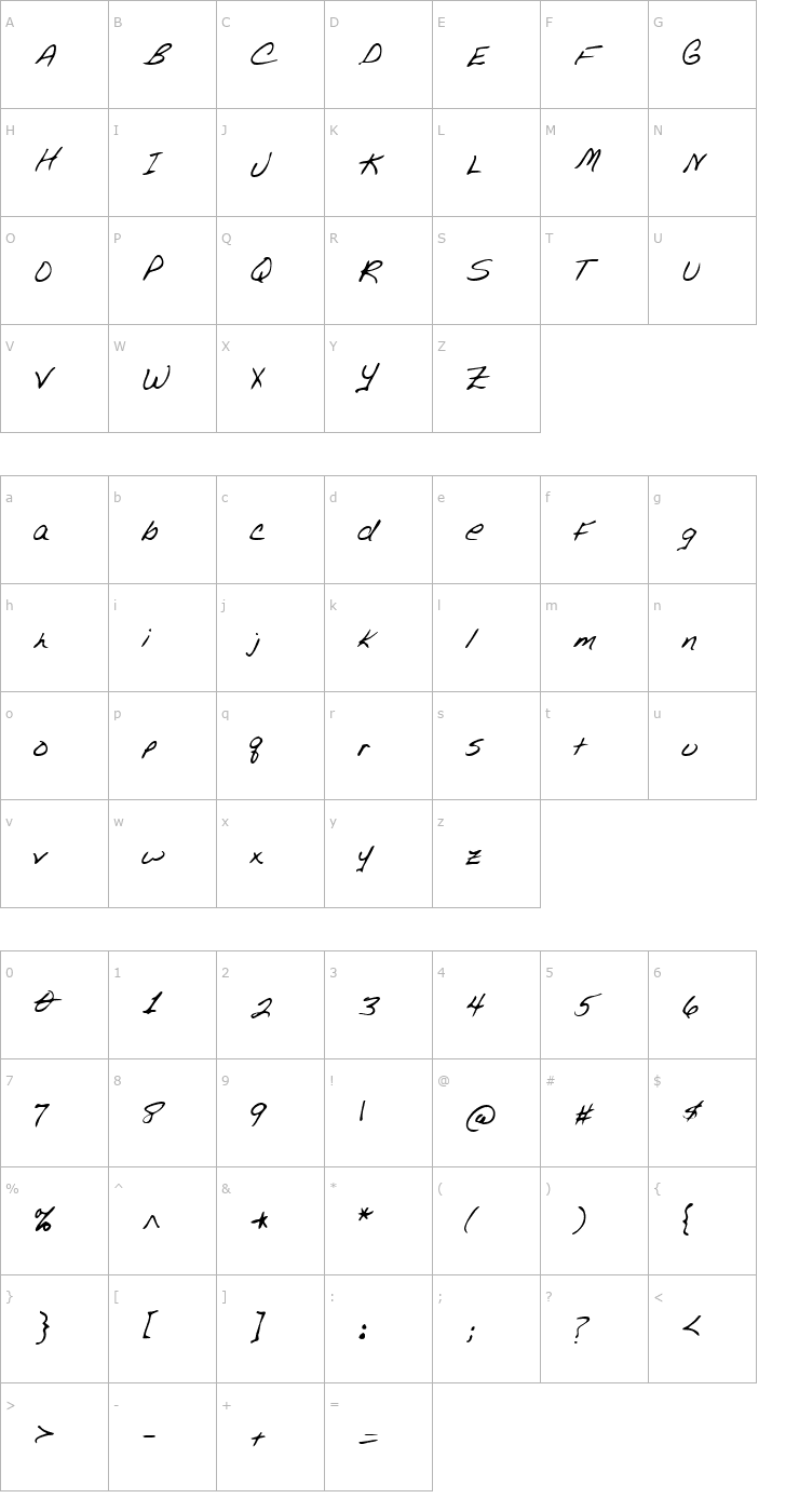Character Map DorothysHand Regular Font