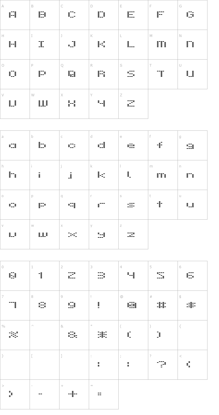 Character Map Dot 28 Font