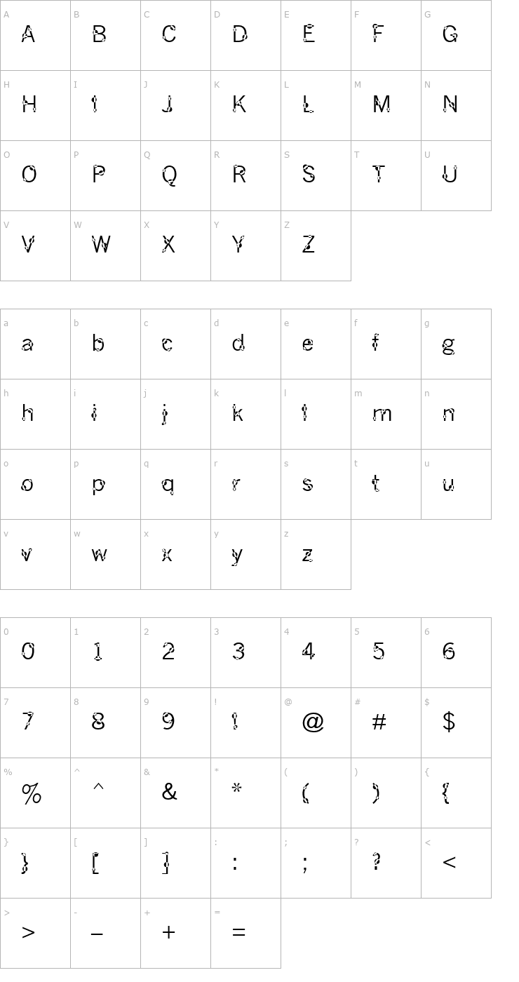 Character Map Dot Your Eyes Font